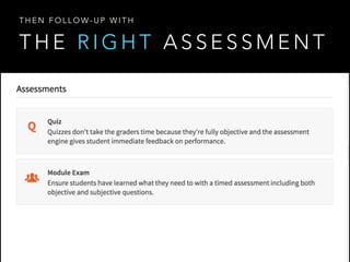 T H E R I G H T A S S E S S M E N T
T H E N F O L L O W - U P W I T H
 