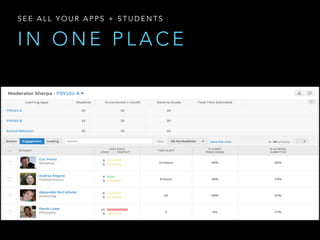 I N O N E P L A C E
S E E A L L Y O U R A P P S + S T U D E N T S
 