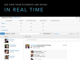 I N R E A L T I M E
S E E H O W Y O U R S T U D E N T S A R E D O I N G
 