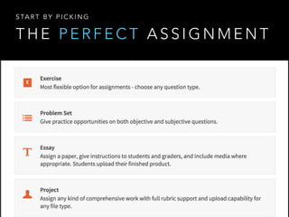 S TA R T B Y P I C K I N G
T H E P E R F E C T A S S I G N M E N T
 