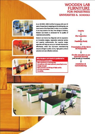 Modern Lab Interio E-Catalogue