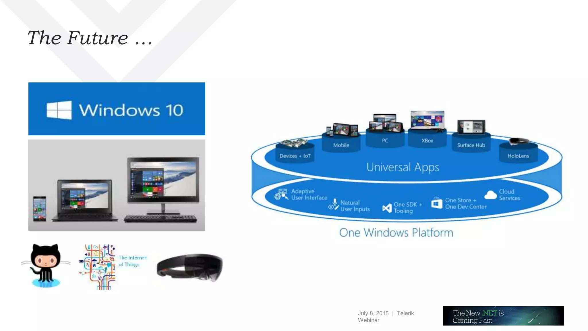 July 8, 2015 | Telerik
Webinar
The Future …
 