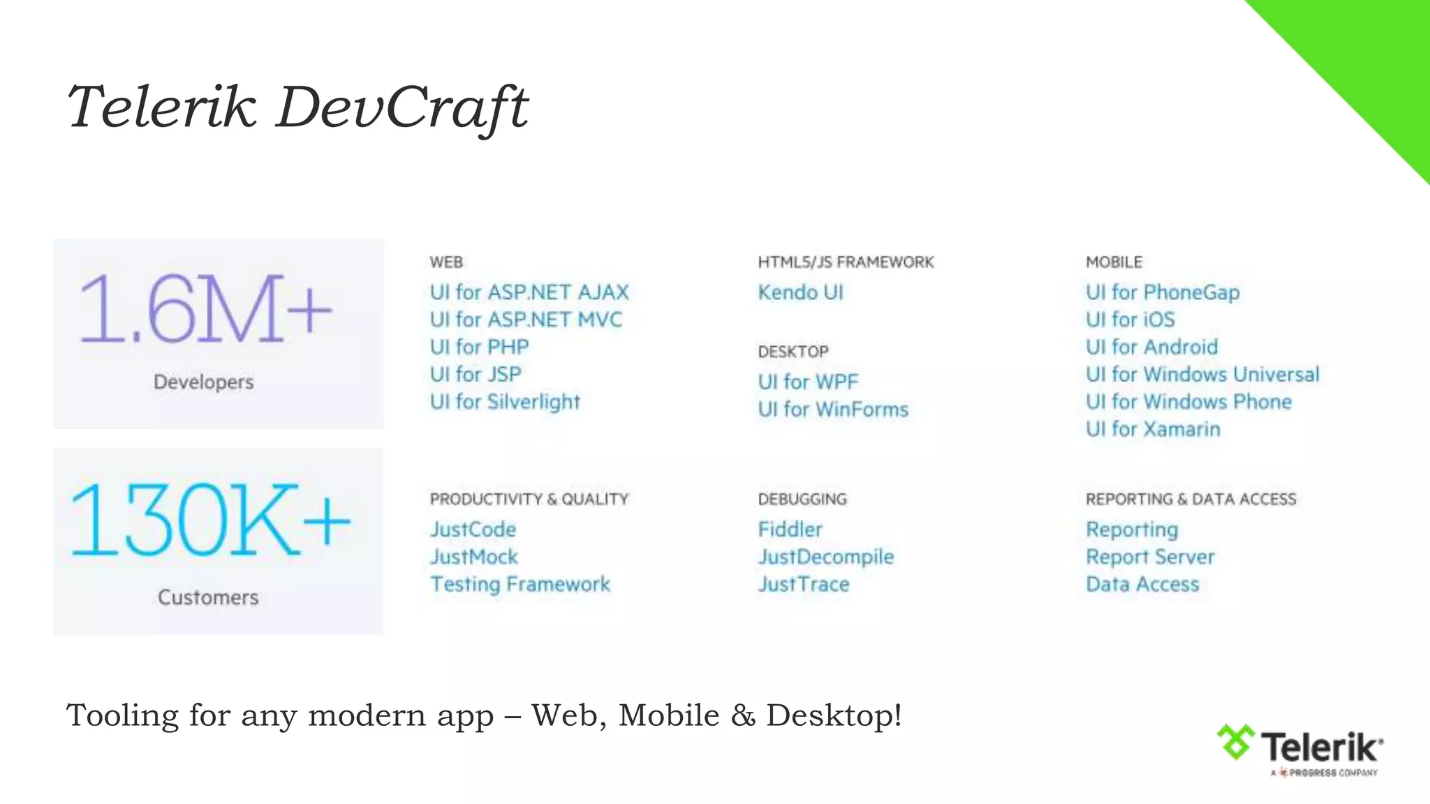 Telerik DevCraft
Tooling for any modern app – Web, Mobile & Desktop!
 