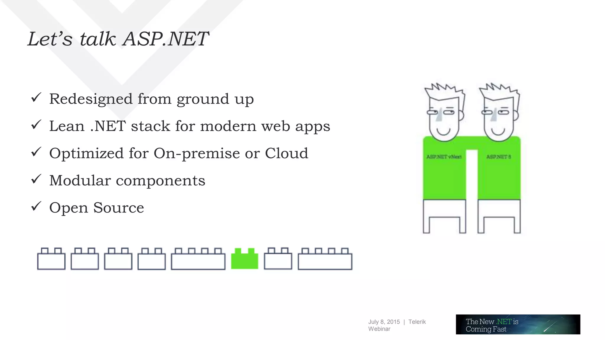 July 8, 2015 | Telerik
Webinar
Let’s talk ASP.NET
 Redesigned from ground up
 Lean .NET stack for modern web apps
 Optimized for On-premise or Cloud
 Modular components
 Open Source
 