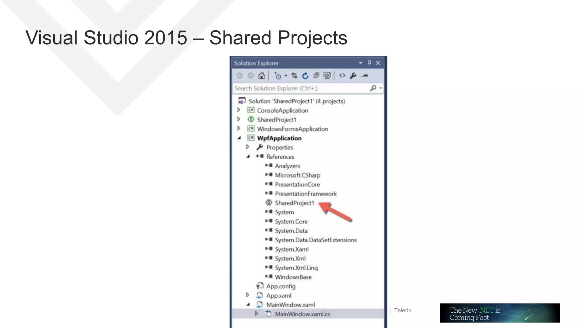 July 8, 2015 | Telerik
Webinar
Visual Studio 2015 – Shared Projects
 