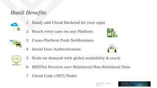 July 8, 2015 | Telerik
Webinar
1 Easily add Cloud Backend for your apps
2 Reach every user on any Platform
3 Cross-Platform Push Notifications
4 Social User Authentication
5 Scale on demand with global availability & reach
6 RESTful Services over Relational/Non-Relational Data
7 Cloud Code (.NET/Node)
BaaS Benefits
 