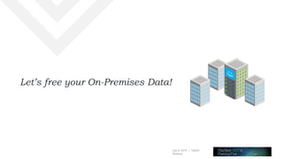 July 8, 2015 | Telerik
Webinar
Let’s free your On-Premises Data!
 