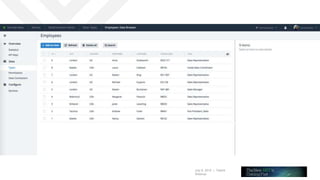 July 8, 2015 | Telerik
Webinar
 