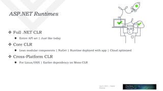 July 8, 2015 | Telerik
Webinar
ASP.NET Runtimes
 Full .NET CLR
 Entire API set | Just like today
 Core CLR
 Lean modular components | NuGet | Runtime deployed with app | Cloud optimized
 Cross-Platform CLR
 For Linux/OSX | Earlier dependency on Mono CLR
 