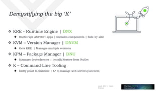 July 8, 2015 | Telerik
Webinar
Demystifying the big ‘K’
 KRE - Runtime Engine | DNX
 Bootstraps ASP.NET apps | Includes components | Side-by-side
 KVM – Version Manager | DNVM
 Gets KRE | Manages multiple versions
 KPM – Package Manager | DNU
 Manages dependencies | Install/Restore from NuGet
 K – Command Line Tooling
 Entry point to Runtime | K* to manage web servers/listeners
 