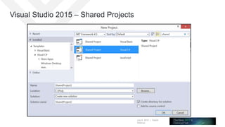 July 8, 2015 | Telerik
Webinar
Visual Studio 2015 – Shared Projects
 