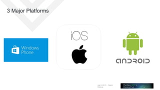 July 8, 2015 | Telerik
Webinar
3 Major Platforms
 