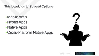 July 8, 2015 | Telerik
Webinar
This Leads us to Several Options
• Mobile Web
• Hybrid Apps
• Native Apps
• Cross-Platform Native Apps
 