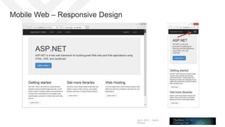 July 8, 2015 | Telerik
Webinar
Mobile Web – Responsive Design
 