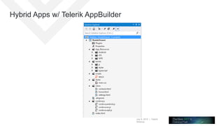 July 8, 2015 | Telerik
Webinar
Hybrid Apps w/ Telerik AppBuilder
 