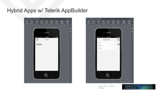 July 8, 2015 | Telerik
Webinar
Hybrid Apps w/ Telerik AppBuilder
 