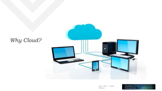 July 8, 2015 | Telerik
Webinar
Why Cloud?
 