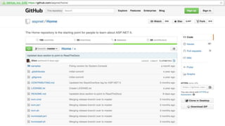 July 11, 2015 | Knoxville TN
 