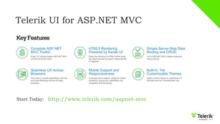 Telerik UI for ASP.NET MVC
http://www.telerik.com/aspnet-mvcStart Today:
 