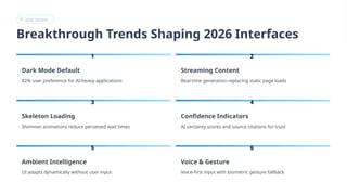 Modern-and-Intuitive-Interface-Design-in-2026.pptx