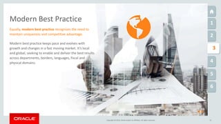 Copyright © 2016, Oracle and/or its affiliates. All rights reserved.
1
2
4
5
6
1
3
12
Modern Best Practice
Modern best practice keeps pace and evolves with
growth and changes in a fast moving market. It’s local
and global, seeking to enable and deliver the best results
across departments, borders, languages, fiscal and
physical domains.
Equally, modern best practice recognizes the need to
maintain uniqueness and competitive advantage.
 