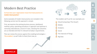 Copyright © 2016, Oracle and/or its affiliates. All rights reserved. 13
Modern Best Practice 1
2
4
5
6
1
3
Some examples of modern best practice are included in the
following section but the approach is simple:
First, we examine the existing business process, dashboard,
method, policy, operating procedure or approach and optimize it:
removing redundancies, ensure it’s lean, checking the outcomes
are as intended and that it’s relevant to today’s requirements.
Then we review the process against the enabling technologies –
‘the enablers’ as we’ll refer to them from now on.
So how does your organization move from best practice to
modern best practice?
The enablers we’ll use for our examples are:
Cloud Computing (‘The Cloud’)
Mobile
Analytics
Social
The Internet of Things
Big Data
 