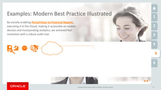 Copyright © 2016, Oracle and/or its affiliates. All rights reserved.
1
2
3
4
6
1
5
19
Examples: Modern Best Practice Illustrated
By socially enabling Period Close-to-Financial Reports,
executing it in the Cloud, making it accessible on mobile
devices and incorporating analytics, we achieved fast
resolution with a robust audit trail.
Click here to
read more
 