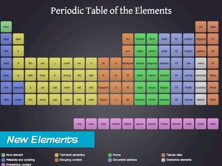 New Elements
 