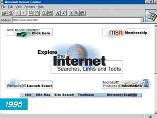 Mozilla/1.22 (compatible; MSIE 2.0; Windows 95)
 