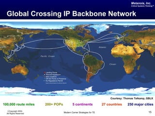 Metanoia, Inc.
                                                                                          Critical Systems Thinking™




  Global Crossing IP Backbone Network




                                                                            Courtesy: Thomas Telkamp, GBLX

100,000 route miles     200+ POPs           5 continents               27 countries     250 major cities
  ©Copyright 2002,
  All Rights Reserved               Modern Carrier Strategies for TE                                         15
 