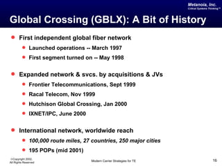 Metanoia, Inc.
                                                                      Critical Systems Thinking™




Global Crossing (GBLX): A Bit of History
 First independent global fiber network
          Launched operations -- March 1997
          First segment turned on -- May 1998


 Expanded network & svcs. by acquisitions & JVs
          Frontier Telecommunications, Sept 1999
          Racal Telecom, Nov 1999
          Hutchison Global Crossing, Jan 2000
          IXNET/IPC, June 2000


 International network, worldwide reach
          100,000 route miles, 27 countries, 250 major cities
          195 POPs (mid 2001)
©Copyright 2002,
All Rights Reserved                Modern Carrier Strategies for TE                      16
 