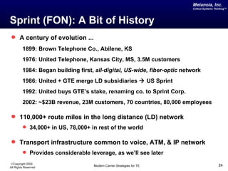 Metanoia, Inc.
                                                                          Critical Systems Thinking™




Sprint (FON): A Bit of History
 A century of evolution ...
         1899: Brown Telephone Co., Abilene, KS
         1976: United Telephone, Kansas City, MS, 3.5M customers
         1984: Began building first, all-digital, US-wide, fiber-optic network
         1986: United + GTE merge LD subsidiaries  US Sprint
         1992: United buys GTE’s stake, renaming co. to Sprint Corp.
         2002: ~$23B revenue, 23M customers, 70 countries, 80,000 employees

 110,000+ route miles in the long distance (LD) network
          34,000+ in US, 78,000+ in rest of the world

 Transport infrastructure common to voice, ATM, & IP network
          Provides considerable leverage, as we’ll see later

©Copyright 2002,
All Rights Reserved                 Modern Carrier Strategies for TE                         24
 
