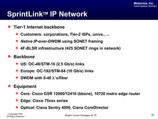 Metanoia, Inc.
                                                                      Critical Systems Thinking™




SprintLinkTM IP Network
 Tier-1 Internet backbone
          Customers: corporations, Tier-2 ISPs, univs., ...
          Native IP-over-DWDM using SONET framing
          4F-BLSR infrastructure (425 SONET rings in network)

 Backbone
          US: OC-48/STM-16 (2.5 Gb/s) links
          Europe: OC-192/STM-64 (10 Gb/s) links
          DWDM with 8-40 λ’s/fiber

 Equipment
          Core: Cisco GSR 12000/12416 (bbone), 10720 metro edge router
          Edge: Cisco 75xxx series
          Optical: Ciena Sentry 4000, Ciena CoreDirector
©Copyright 2002,
All Rights Reserved                Modern Carrier Strategies for TE                      27
 