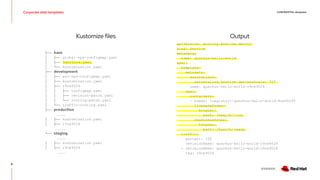 CONFIDENTIAL designator
V0000000
Corporate slide templates
8
Output
apiVersion: serving.knative.dev/v1
kind: Service
metadata:
name: quarkus-hello-world
spec:
template:
metadata:
annotations:
autoscaling.knative.dev/minScale: "0"
name: quarkus-hello-world-r9ce9024
spec:
containers:
- image: <registry>/quarkus-hello-world:9ce90240
livenessProbe:
httpGet:
path: /health/live
readinessProbe:
httpGet:
path: /health/ready
traffic:
- percent: 100
revisionName: quarkus-hello-world-r9ce9024
- revisionName: quarkus-hello-world-r9ce9024
tag: r9ce9024
Kustomize files
├── base
│ ├── global-ops-configmap.yaml
│ ├── kservice.yaml
│ └── kustomization.yaml
├── development
│ ├── env-ops-configmap.yaml
│ ├── kustomization.yaml
│ ├── r9ce9024
│ │ ├── configmap.yaml
│ │ ├── revision-patch.yaml
│ │ └── routing-patch.yaml
│ └── traffic-routing.yaml
├── production
…………
│ ├── kustomization.yaml
│ ├── r9ce9024
…………
└── staging
…………
│ ├── kustomization.yaml
│ ├── r9ce9024
…………
 