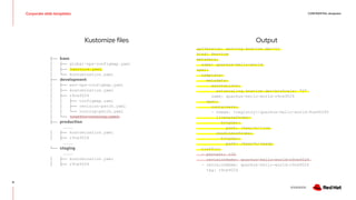 CONFIDENTIAL designator
V0000000
Corporate slide templates
9
Output
apiVersion: serving.knative.dev/v1
kind: Service
metadata:
name: quarkus-hello-world
spec:
template:
metadata:
annotations:
autoscaling.knative.dev/minScale: "0"
name: quarkus-hello-world-r9ce9024
spec:
containers:
- image: <registry>/quarkus-hello-world:9ce90240
livenessProbe:
httpGet:
path: /health/live
readinessProbe:
httpGet:
path: /health/ready
traffic:
- percent: 100
revisionName: quarkus-hello-world-r9ce9024
- revisionName: quarkus-hello-world-r9ce9024
tag: r9ce9024
Kustomize files
├── base
│ ├── global-ops-configmap.yaml
│ ├── kservice.yaml
│ └── kustomization.yaml
├── development
│ ├── env-ops-configmap.yaml
│ ├── kustomization.yaml
│ ├── r9ce9024
│ │ ├── configmap.yaml
│ │ ├── revision-patch.yaml
│ │ └── routing-patch.yaml
│ └── traffic-routing.yaml
├── production
…………
│ ├── kustomization.yaml
│ ├── r9ce9024
…………
└── staging
…………
│ ├── kustomization.yaml
│ ├── r9ce9024
 