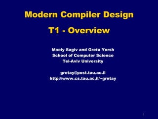 Mooly Sagiv and Greta Yorsh School of Computer Science Tel-Aviv University [email_address] http://www.cs.tau.ac.il/~gretay Modern Compiler Design T1 - Overview 