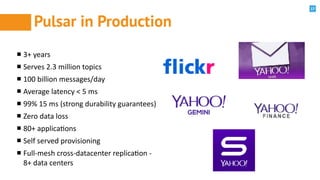 17
Pulsar in Production
3+	years	
Serves	2.3	million	topics	
100	billion	messages/day	
Average	latency	<	5	ms	
99%	15	ms	(strong	durability	guarantees)	
Zero	data	loss	
80+	applicaons	
Self	served	provisioning	
Full-mesh	cross-datacenter	replicaon	-	
8+	data	centers
 