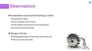26
Observations
Computaon	across	batch/streaming	is	similar	
Expressed	as	DAGS	
Run	in	parallel	on	the	cluster	
Intermediate	results	need	not	be	materialized	
Funconal/Declarave	APIs	
Storage	is	the	key	
Messaging/Storage	are	two	faces	of	the	same	coin	
They	serve	the	same	data	
 