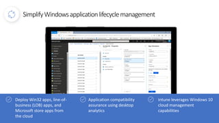 Modern Desktop Management Series Sessions | PDF