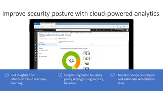 Modern Desktop Management Series Sessions | PDF
