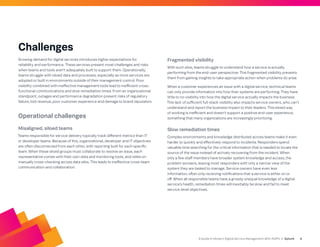 modern-digital-service-management-with-aiops.pdf