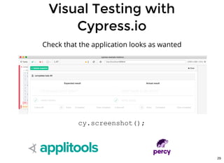 Visual Testing withVisual Testing with
Cypress.ioCypress.io
Check that the application looks as wanted
cy.screenshot();
29
 
