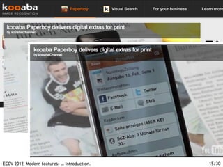 ECCV 2012 Modern features: … Introduction.   15/30
 