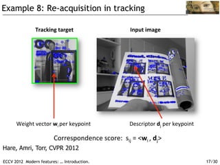Example 8: Re-acquisition in tracking

                 Tracking	
  target	
                                  Input	
  image	
  




      Weight	
  vector	
  wi	
  per	
  keypoint	
                      Descriptor	
  dj	
  per	
  keypoint	
  

                            Correspondence	
  score:	
  	
  sij	
  =	
  <wi	
  ,	
  dj>	
  
Hare, Amri, Torr, CVPR 2012

ECCV 2012 Modern features: … Introduction.                                                                       17/30
 