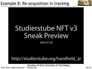 Example 8: Re-acquisition in tracking




                              Courtesy of Graz University of Technology
ECCV 2012 Modern features: … Introduction.                                20/30
 