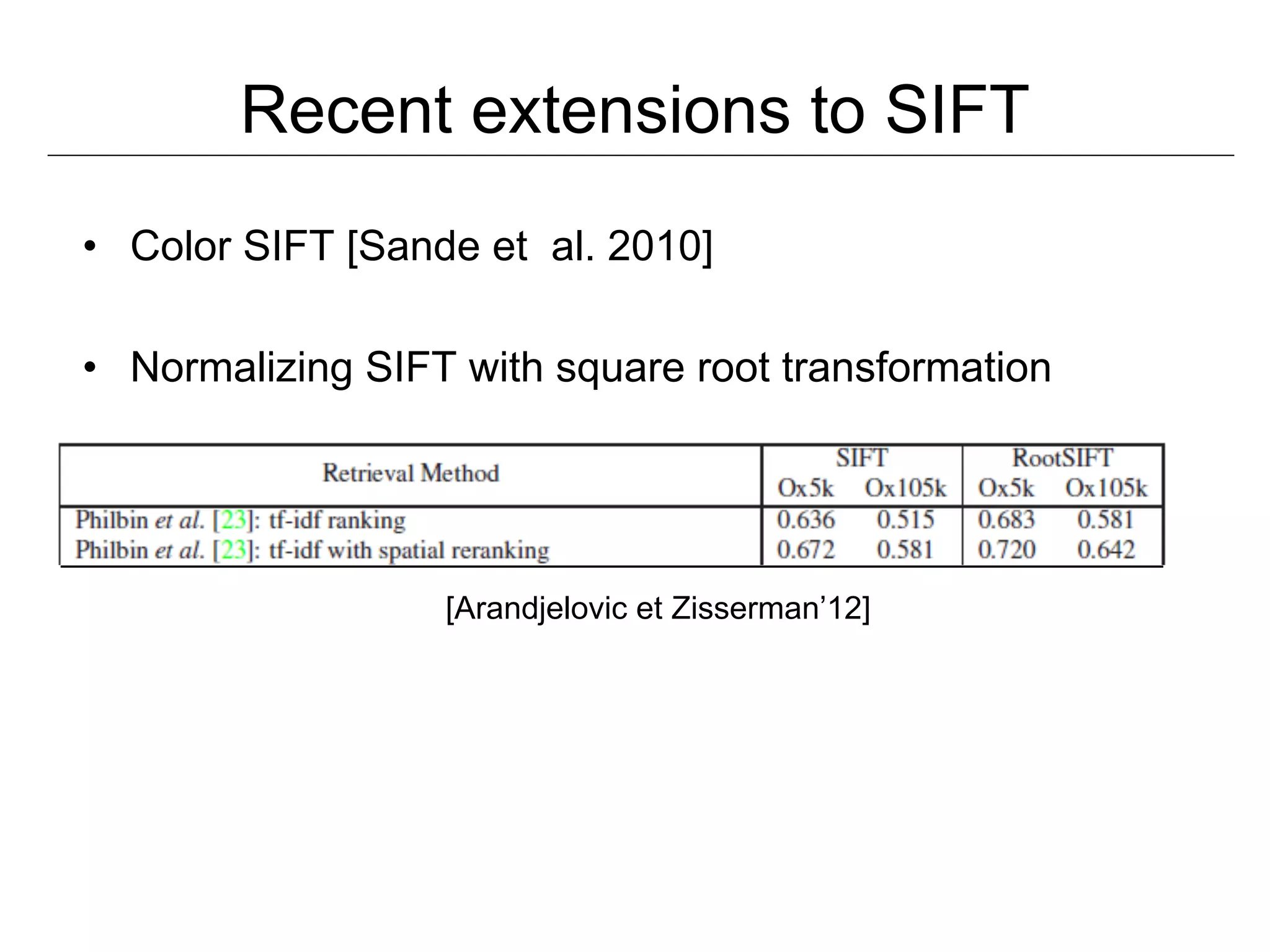 Recent extensions to SIFT
•  Color SIFT [Sande et al. 2010]

•  Normalizing SIFT with square root transformation




                   [Arandjelovic et Zisserman’12]
 