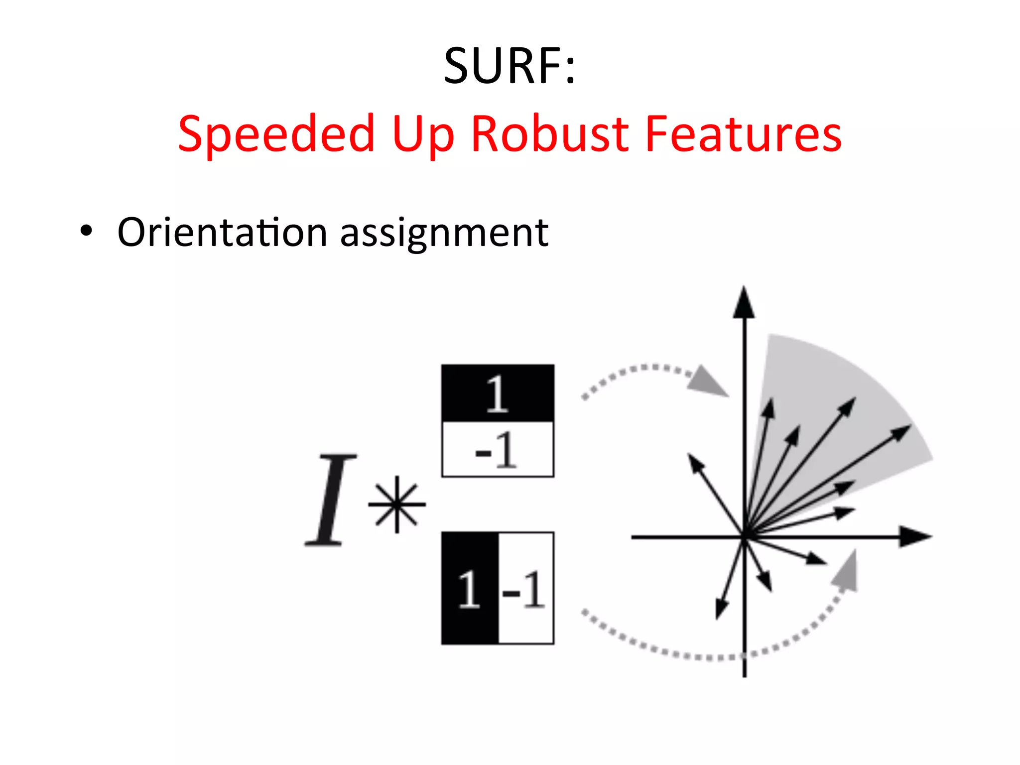 SURF:	
  
      Speeded	
  Up	
  Robust	
  Features	
  
•  Orienta<on	
  assignment	
  
 