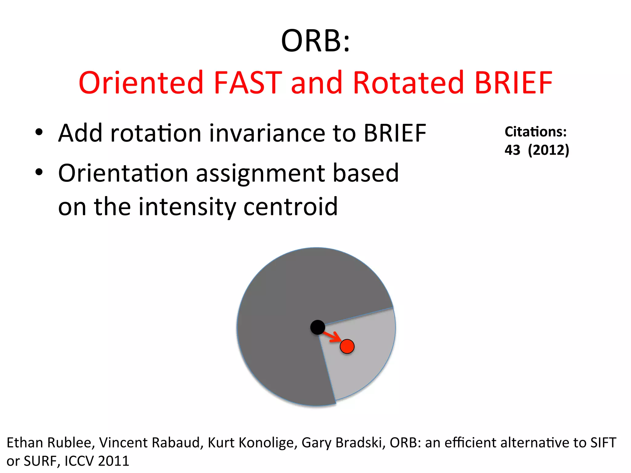 ORB:	
  
               Oriented	
  FAST	
  and	
  Rotated	
  BRIEF	
  
      •  Add	
  rota<on	
  invariance	
  to	
  BRIEF	
                                                        Cita%ons:	
  	
  
                                                                                                              43	
  	
  (2012)	
  
      •  Orienta<on	
  assignment	
  based	
  	
  
         on	
  the	
  intensity	
  centroid	
  

      	
  




Ethan	
  Rublee,	
  Vincent	
  Rabaud,	
  Kurt	
  Konolige,	
  Gary	
  Bradski,	
  ORB:	
  an	
  eﬃcient	
  alterna<ve	
  to	
  SIFT	
  
or	
  SURF,	
  ICCV	
  2011	
  
 