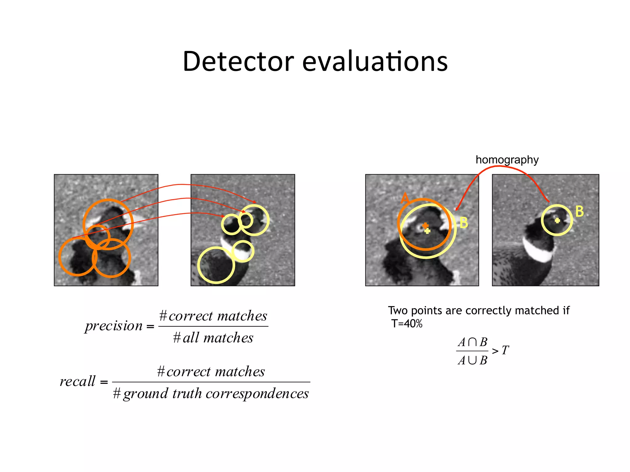 Detector	
  evalua<ons	
  

                                                             homography


                                              A
                                                                                  B
                                                         B




                                            Two points are correctly matched if
                # correct matches
    precision =                              T=40%
                   # all matches                         A∩ B
                                                              >T
                                                         A∪ B
                  # correct matches
recall =
           # ground truth correspondences
 
