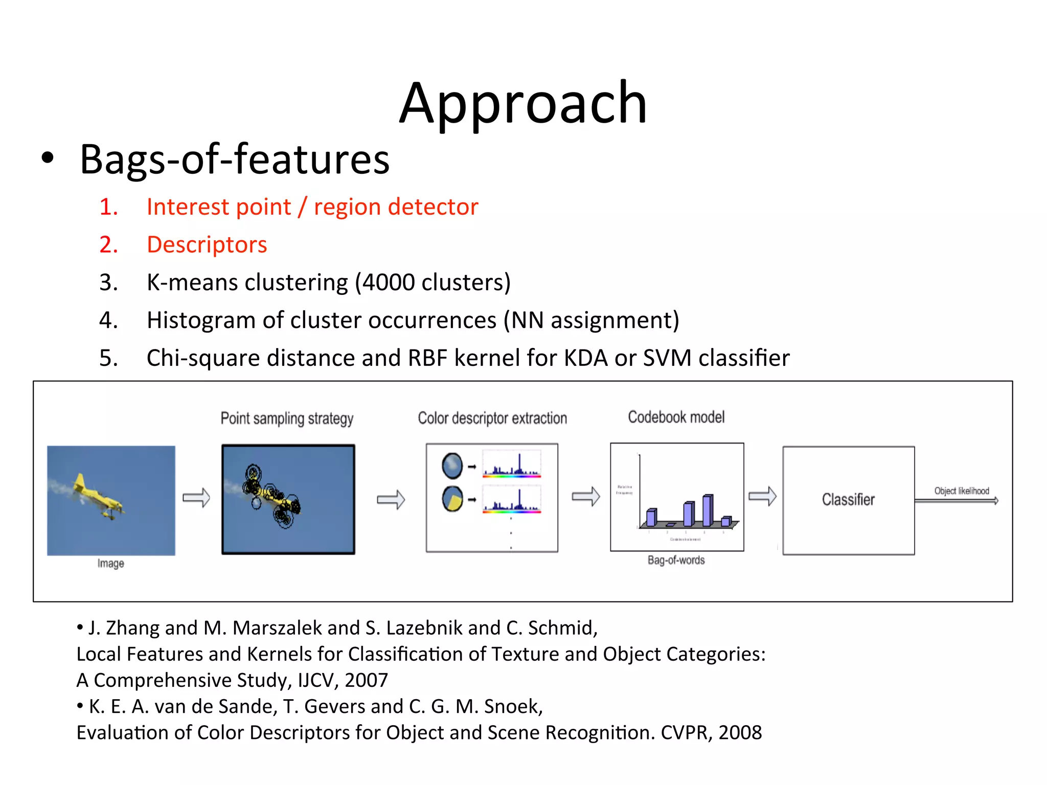 Approach	
  
•  Bags-­‐of-­‐features	
  
     1.      Interest	
  point	
  /	
  region	
  detector	
  
     2.      Descriptors	
  
     3.      K-­‐means	
  clustering	
  (4000	
  clusters)	
  
     4.      Histogram	
  of	
  cluster	
  occurrences	
  (NN	
  assignment)	
  
     5.      Chi-­‐square	
  distance	
  and	
  RBF	
  kernel	
  for	
  KDA	
  or	
  SVM	
  classiﬁer	
  	
  




  • 	
  J.	
  Zhang	
  and	
  M.	
  Marszalek	
  and	
  S.	
  Lazebnik	
  and	
  C.	
  Schmid,	
  	
  
  Local	
  Features	
  and	
  Kernels	
  for	
  Classiﬁca<on	
  of	
  Texture	
  and	
  Object	
  Categories:	
  	
  
  A	
  Comprehensive	
  Study,	
  IJCV,	
  2007	
  
  • 	
  K.	
  E.	
  A.	
  van	
  de	
  Sande,	
  T.	
  Gevers	
  and	
  C.	
  G.	
  M.	
  Snoek,	
  	
  
  Evalua<on	
  of	
  Color	
  Descriptors	
  for	
  Object	
  and	
  Scene	
  Recogni<on.	
  CVPR,	
  2008	
  
 
